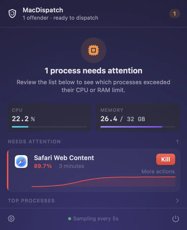 MacDispatch screenshot
